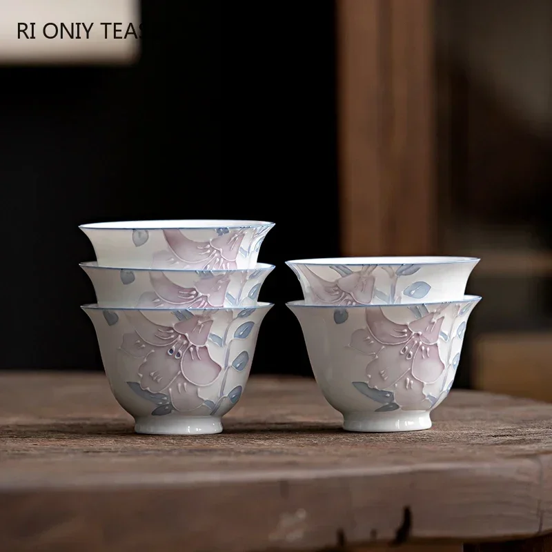 Chinese High-end Hand-painted  - Handmade Ceramic Mug 评论和价格